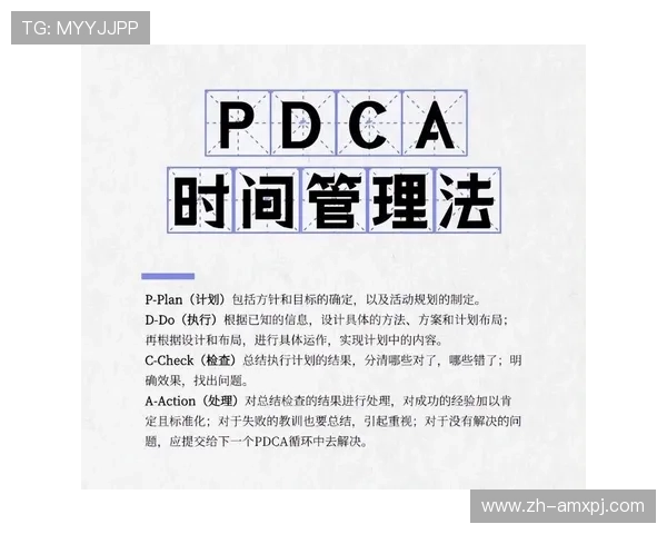 上：探索上班族如何高效利用早晨时间提升工作效率的实用技巧
