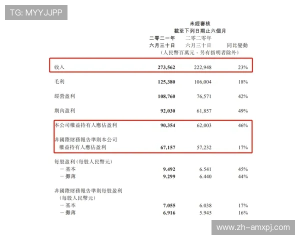 新普京官方首页网站提供最新游戏资讯和官方公告，助你第一时间掌握游戏动态
