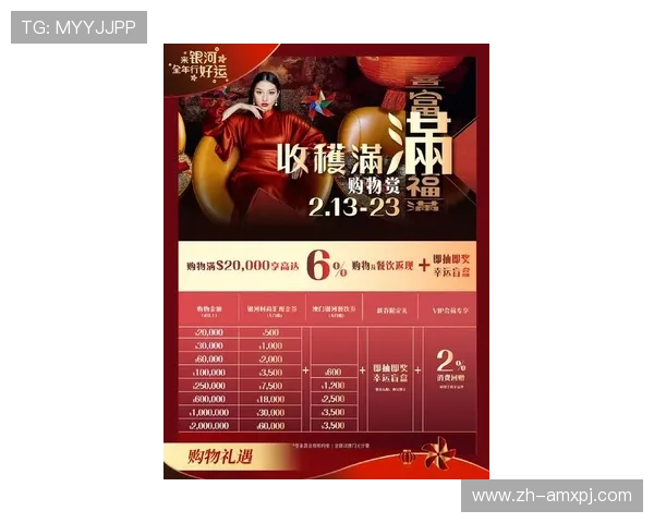 澳门葡京网最新优惠活动全面解析助你轻松赢取丰厚奖金