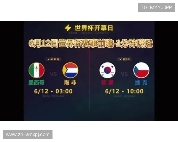2026年世界杯墨西哥队与韩国队实力对比分析及比赛前景展望